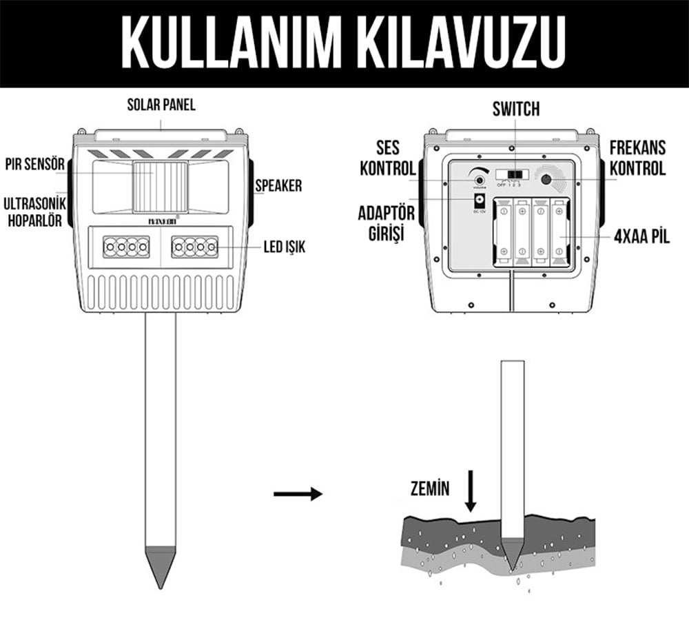 Powermaster Solar Yaban Domuzu Ve Hayvan Kovucu Kılavuz