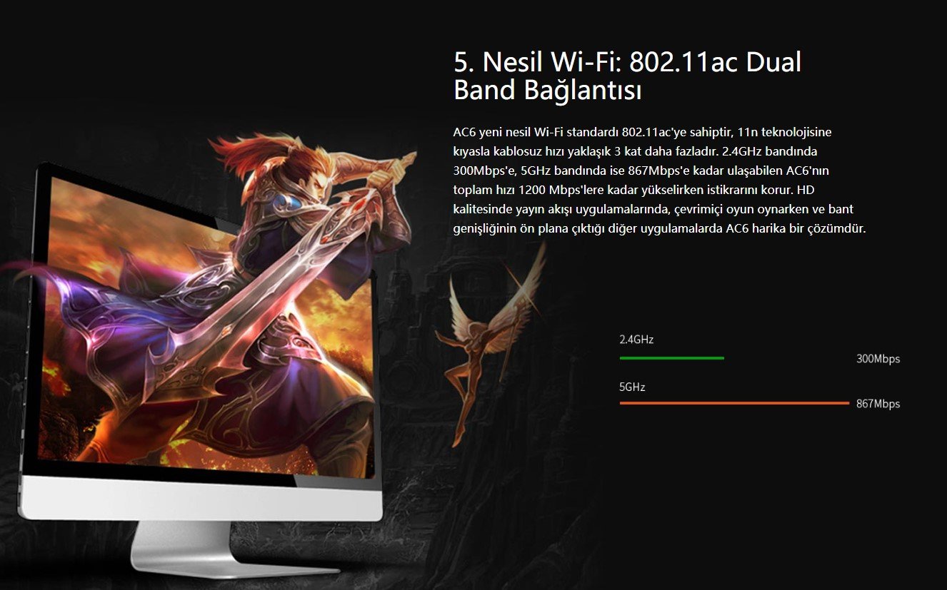 Tenda AC6 Dual Band Router