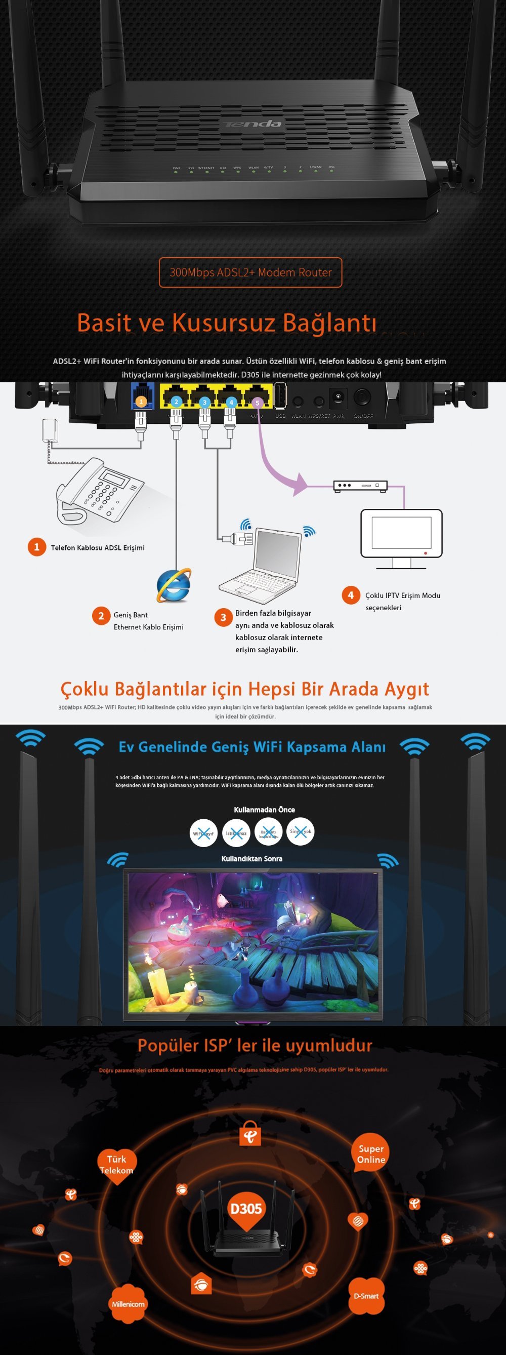 Tenda D305 4X5dBi 300Mbps 4 Port + Usb Modem