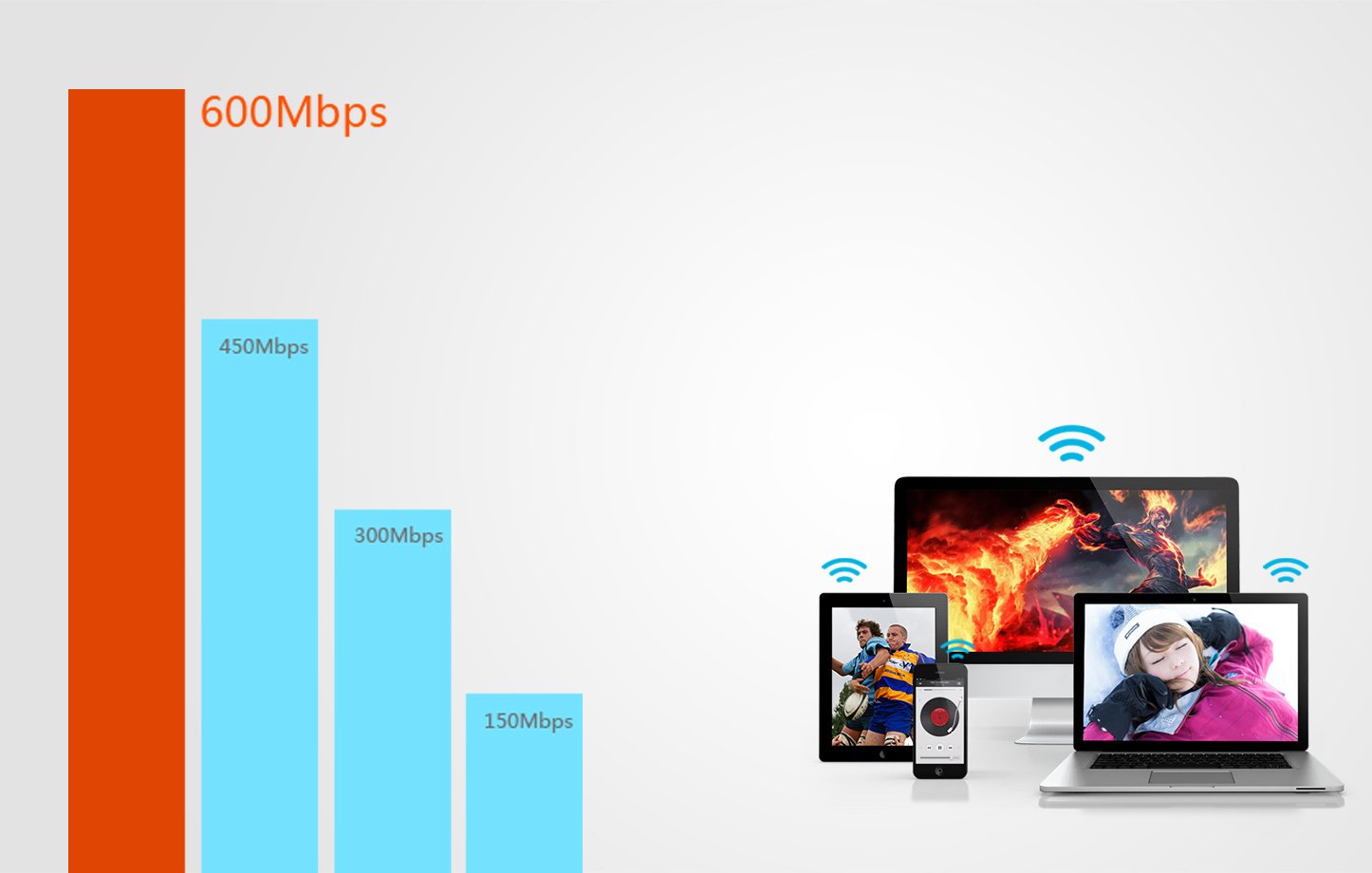 Tenda F9 600 Mbps Access Point