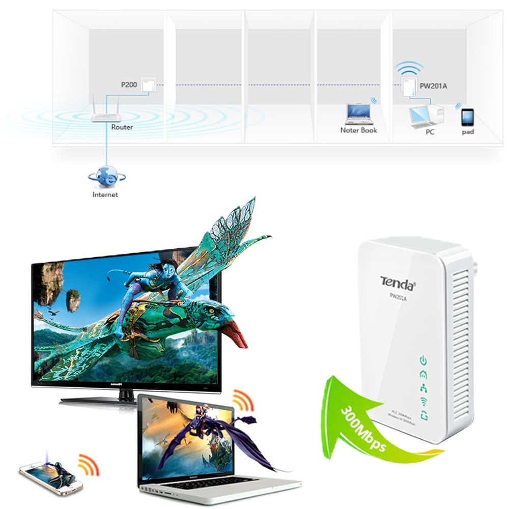 Tenda P200KIT P200+PW201A 300 Mbps Homeplug Powerline Wireless Kit
