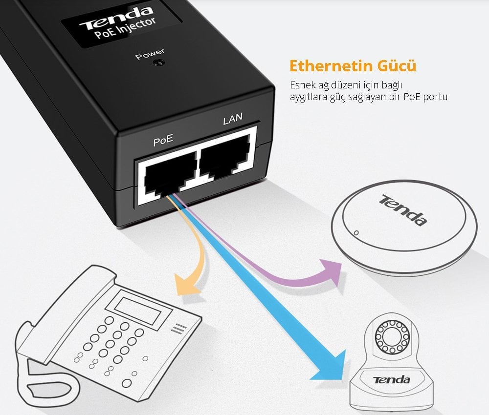 Tenda PoE15F 10/100 Mbps 802.3 AF/AT PoE Enjektör