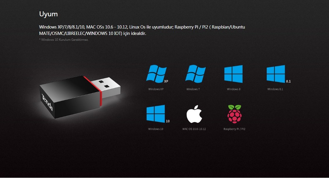 Tenda U3 300 Mbps Mini Usb Wireless Adaptör İçerik