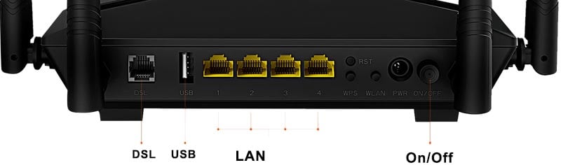 Tenda V1200 4 Port AC1200 Mbps Dual Band Vdsl Modem