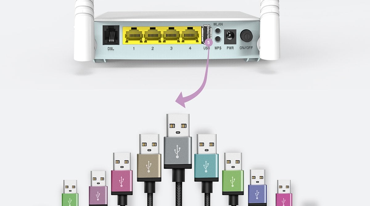 tenda v300 4 port 300 mbps vdsl modem