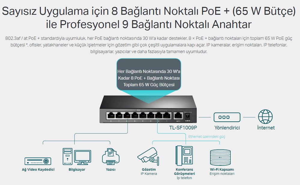 TP-Link 9 Port 10/100 Mbps 8 Port Poe Switch TL-SF1009P