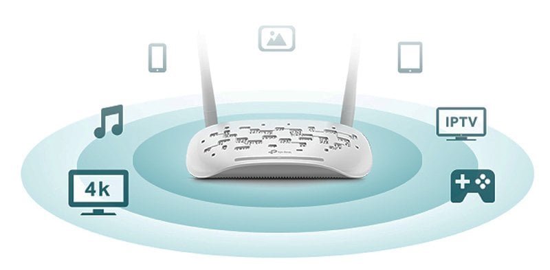 TP-Link TD-W9960 Kablosuz hiper modem