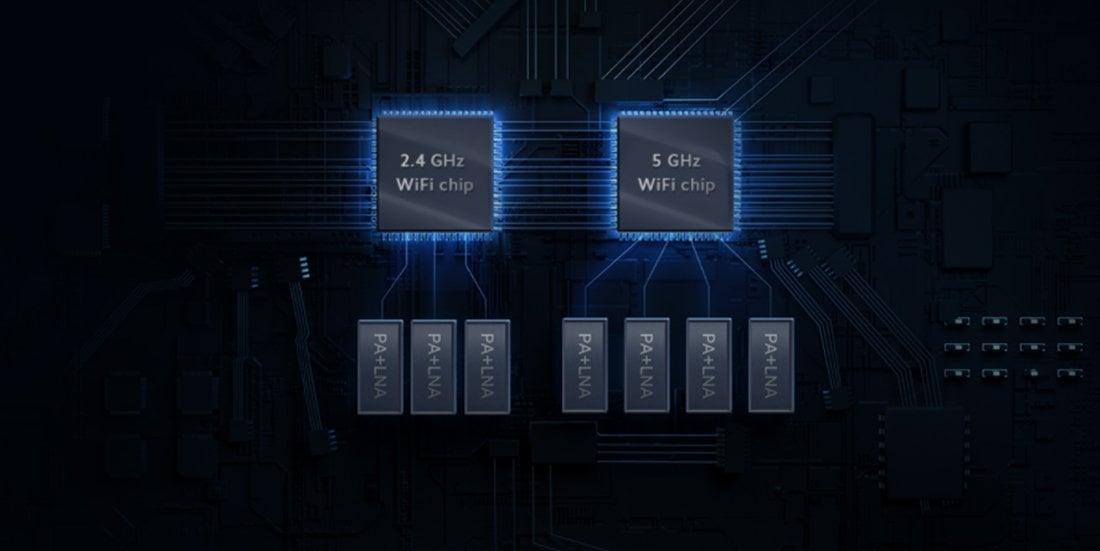 Xiaomi AloT AC2350 Router Yüksek Performanslı Bağımsız Sinyal Yükseltici