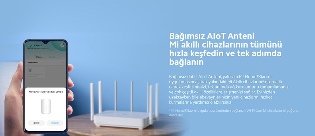 Xiaomi AloT AC2350 Router Bağımsız AloT Anteni