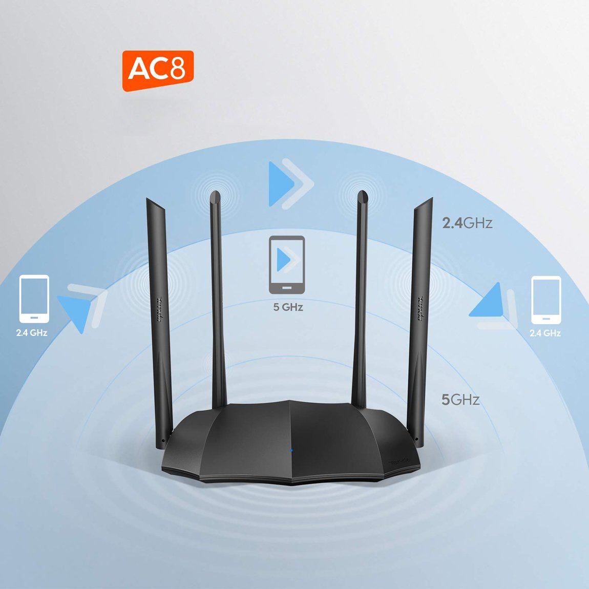 Tenda AC8 4 Port 1200 Mbps Dual Band Router Access Point