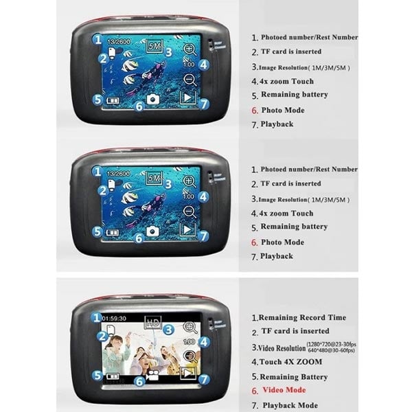 Powermaster PM-5375 2 Inch HD 720P 5 MP 32 GB Kart Destekli Aksiyon Kamera