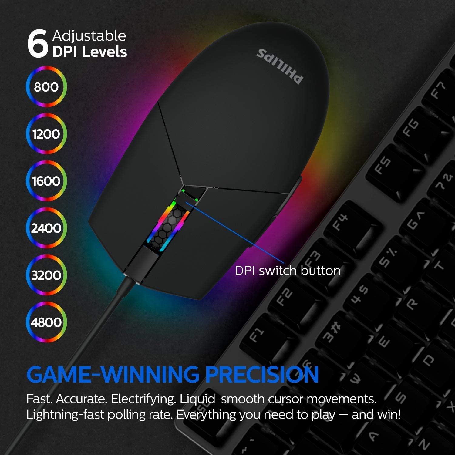 Philips SPK9304 Optik Işıklı Kablolu Oyuncu Gaming Mouse