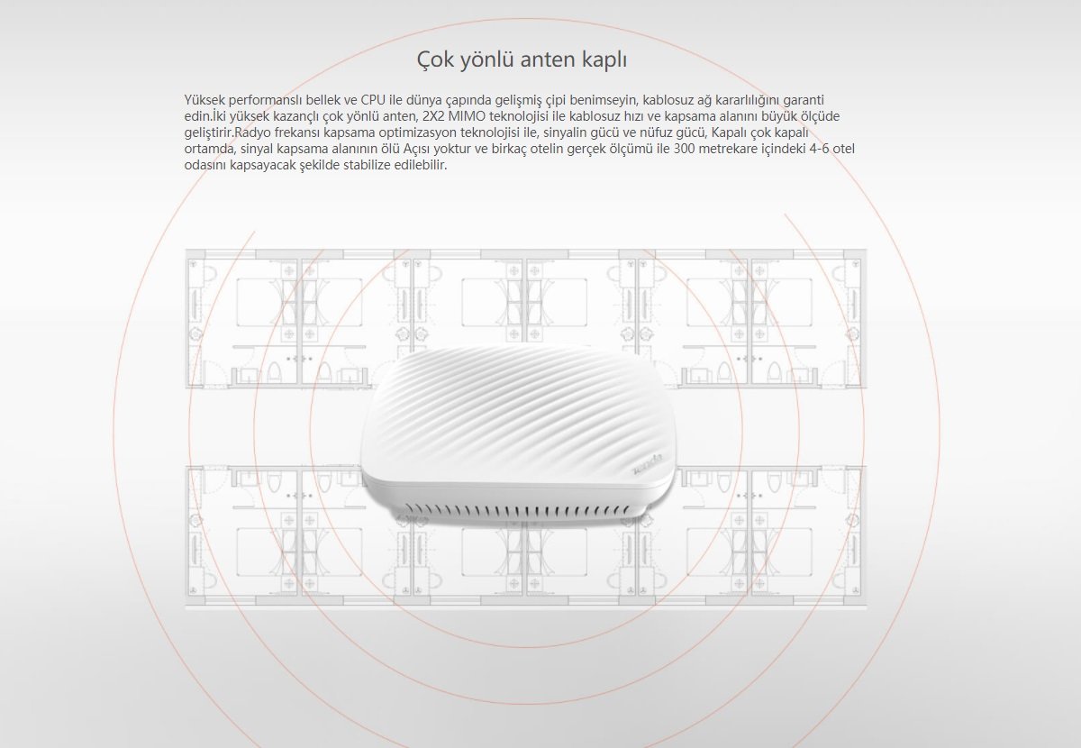 Tenda I9 2.4 GHZ 300 Mbps Poe Destekli Tavan Tipi Access Point
