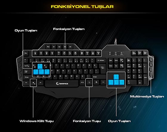 Everest Rampage KB-R01 Usb Multimedya Oyun Klavyesi 