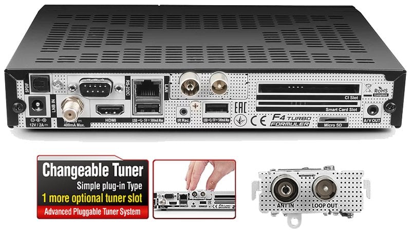 Formuler F4 Turbo Full HD 1080P Uydu Alıcısı 5