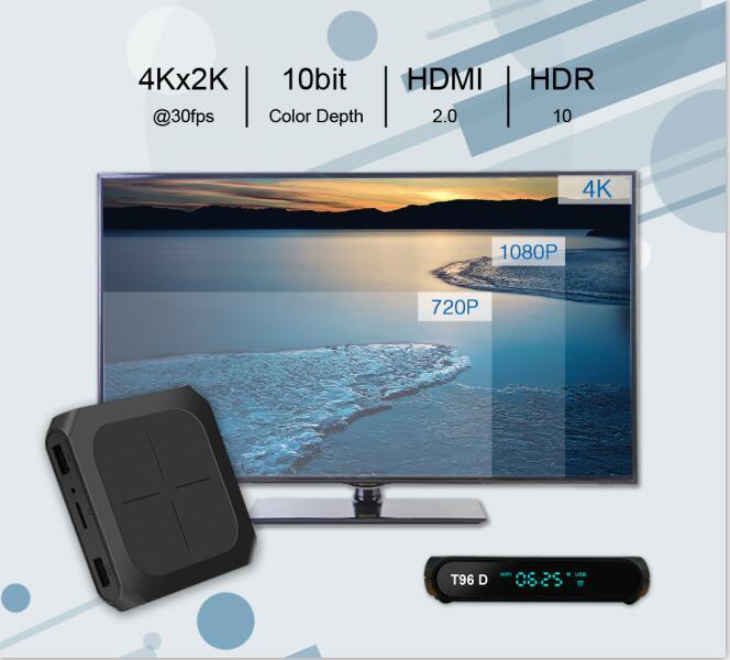 Magbox T96D S905W DDDR3 2Gb Ram 16Gb Hafıza 4K Android Tv Box