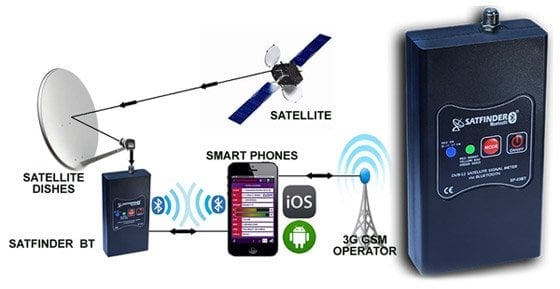 Satfinder bt bluetooth lu uydu bulucu