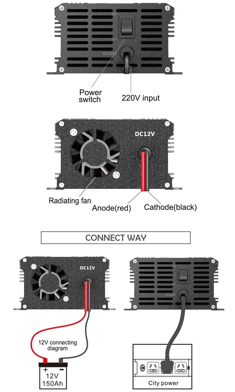 Suoer MH-1210A 12 Volt Max 10 Amper Akıllı Akü Şarj Cihazı