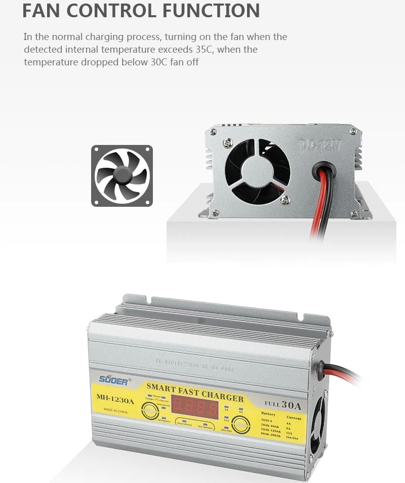 Suoer MH-1230A 12 Volt Max 30 Amper Akıllı Akü Şarj Cihazı