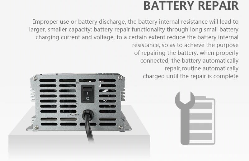 Suoer MH-1230A 12 Volt Max 30 Amper Akıllı Akü Şarj Cihazı