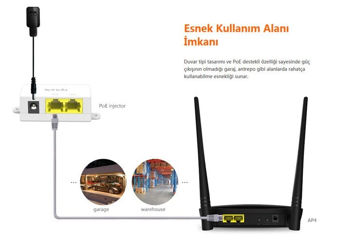 tenda ap4 poe destek