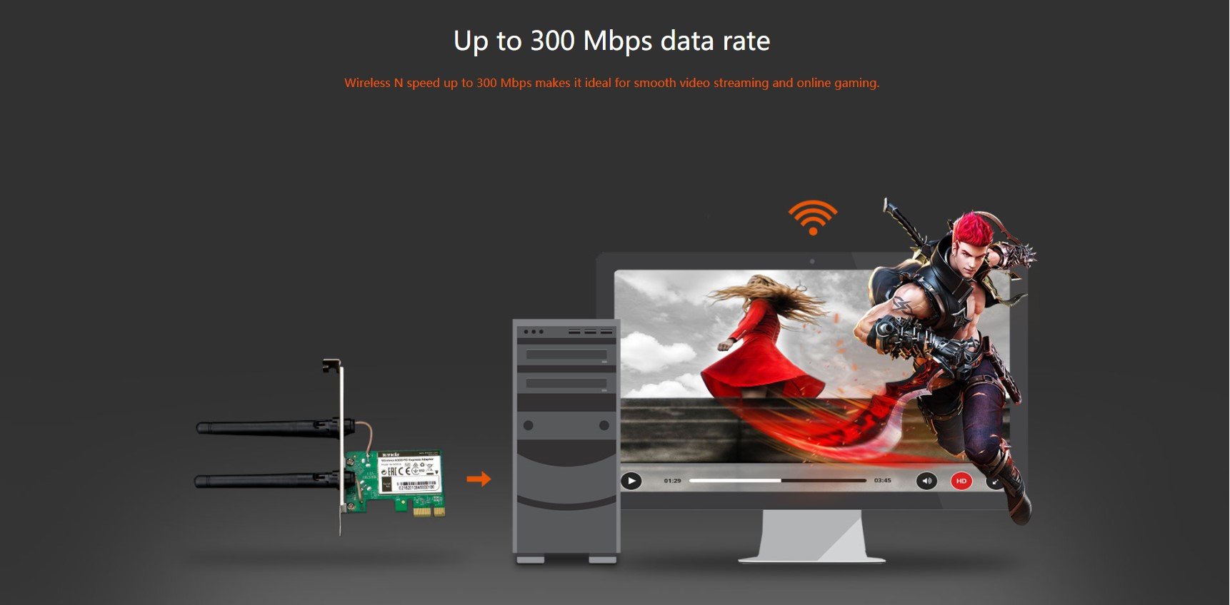 Tenda W322E WiFi-N 300 Mbps PCI-E Adaptör