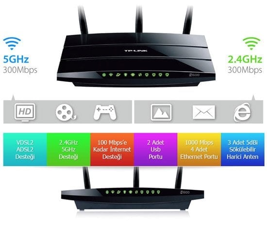 Tp-Link TD-W9980 N600 Gigabit Vdsl Adsl Modem Router