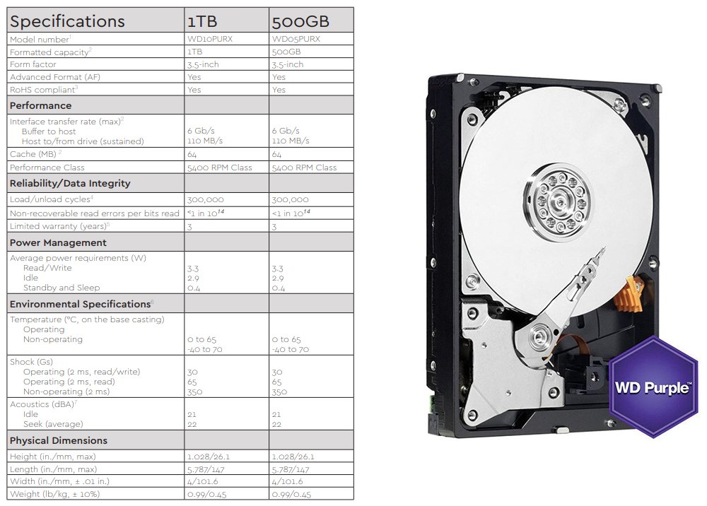 Western Digital Harddisk