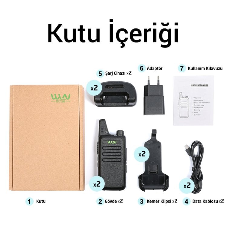 Wln pmr-446 ikili el telsizi kutu içeriği