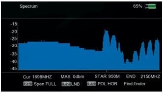 Magbox HD-3240 Görüntülü HD Uydu Bulucu-AHD Kamera Test Cihazı