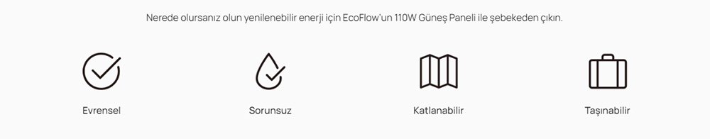Ecoflow 110w Taşınabilir Güneş Paneli