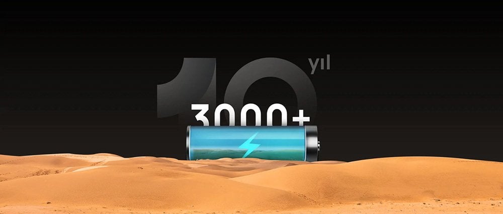 Ecoflow Rİver 2 Max 512wh Taşınabilir Güç İstasyonu Kapasite