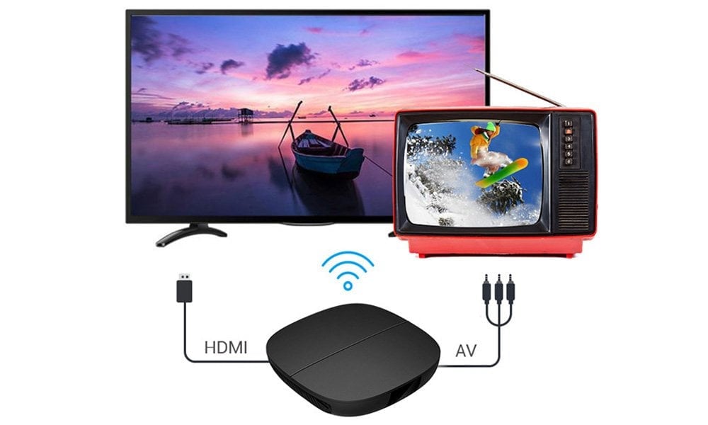 >Magbox Magroid Glory 16GB HDD 2GB Ram 4K Android 11 TV Box