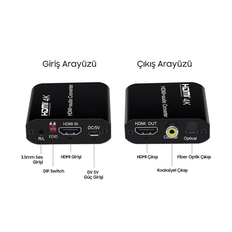 Powermaster 4K Hdmi Audio Çevirici