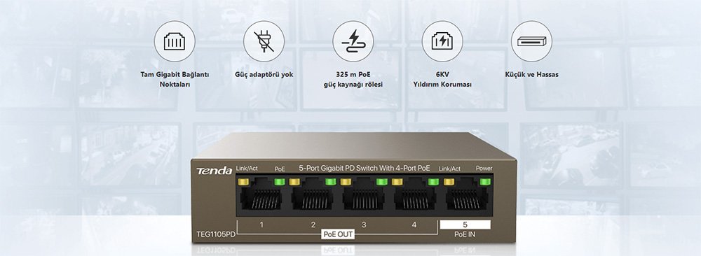 Tenda TEG1105PDP 5 Port 10/100/1000 Gigabit Poe Switch