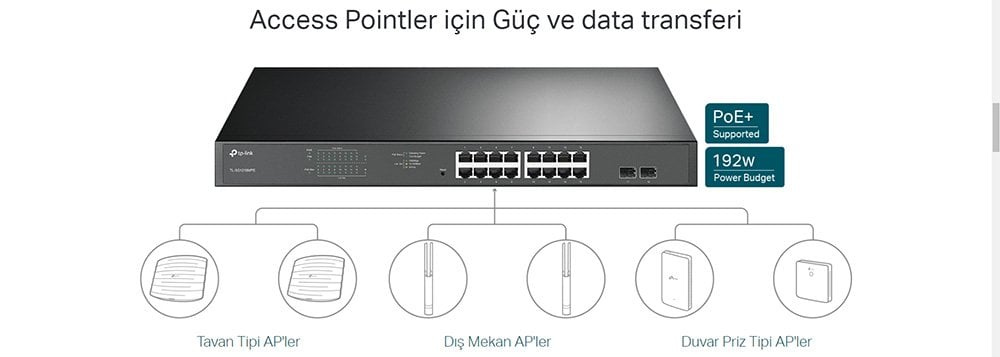 Tp-Link Tl-Sg1218mpe 16 Port+ 2sfp Rackmount 10/100/1000 Mbps 192 Watt Poe Gigabit Switch