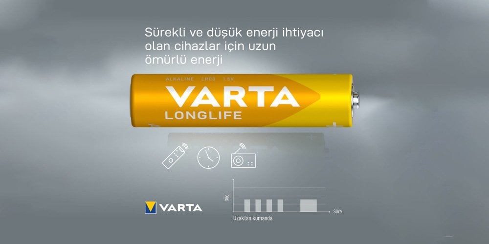 Varta Longlife Alkalin AAA İnce Kalem Pil 6'lı Paket