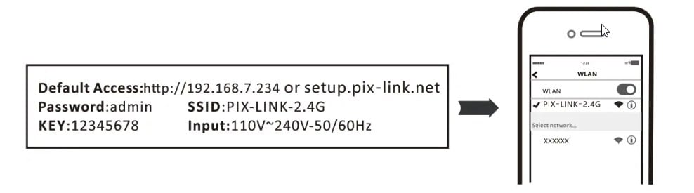 PowerMaster PW-WR22 300 Mbps 2.4 Ghz Menzil Genişletici kurulum