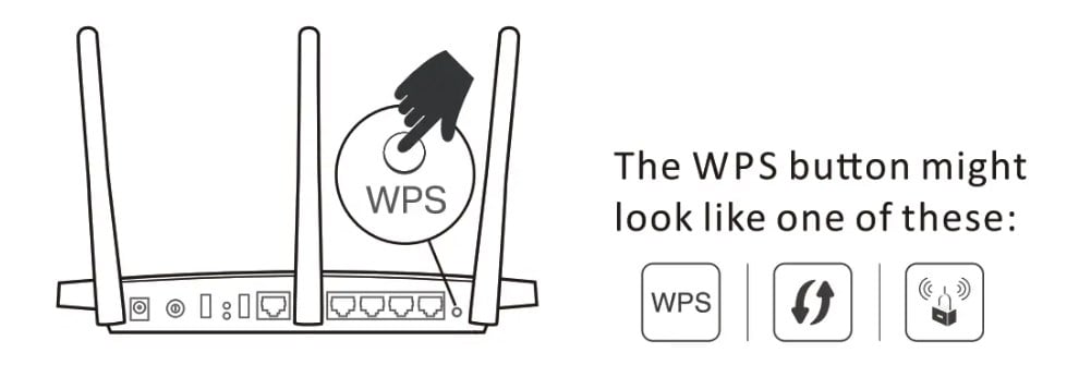PowerMaster PW-WR22 300 Mbps 2.4 Ghz Menzil Genişletici WPS