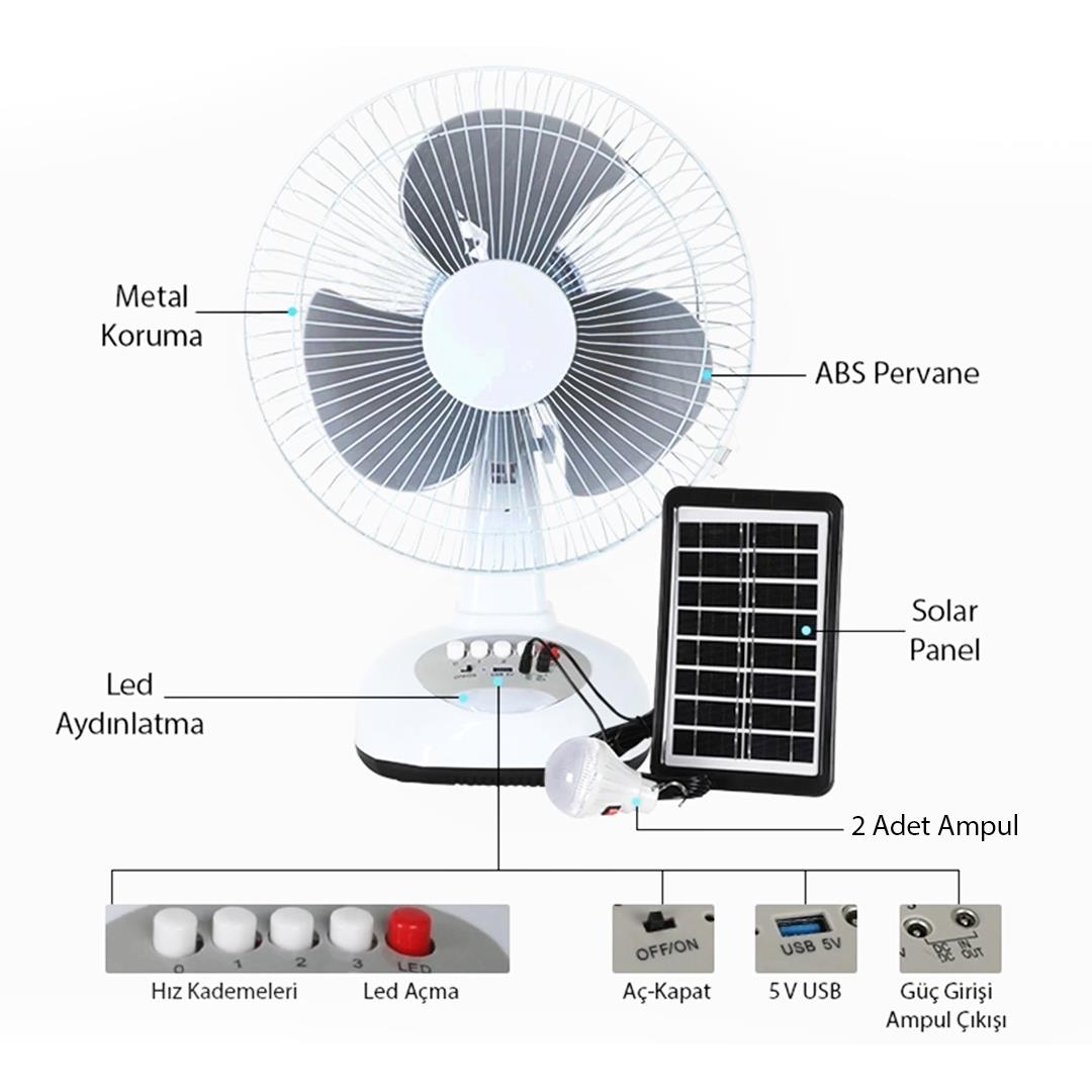 Powermaster PM-22009 3 Kademeli Şarjlı - Solarlı Fan Vantilatör Ampul - Ledli - Powerbank
