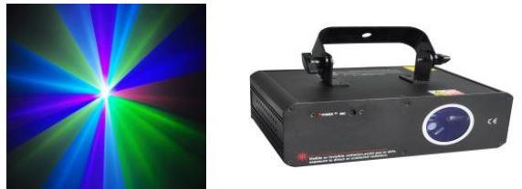 PROMAIN PRO-C350RGB 3 RENK BEAM LAZER (KIRMIZI-YEŞİL-MAVİ) DMX-AUTO-SOUND-MASTER/SLAVER