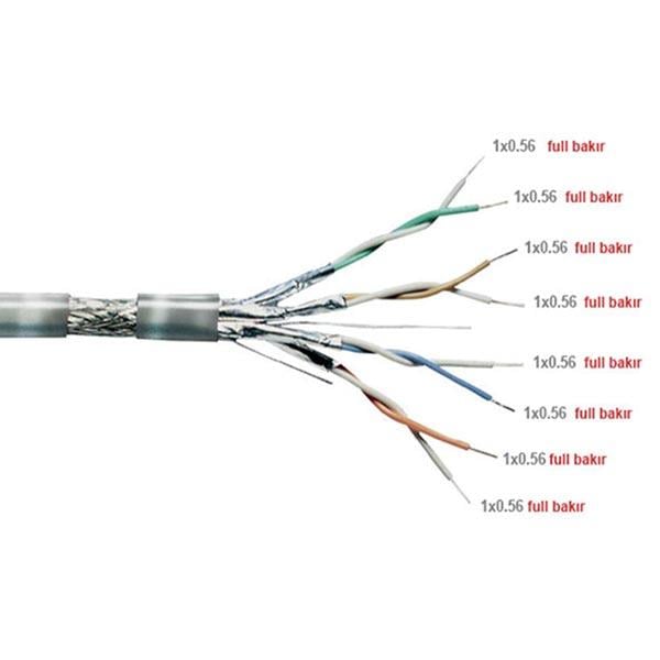 S-LINK SL-CAT701 SFTP FULL 23 AWG 305 METRE CAT7 KABLO