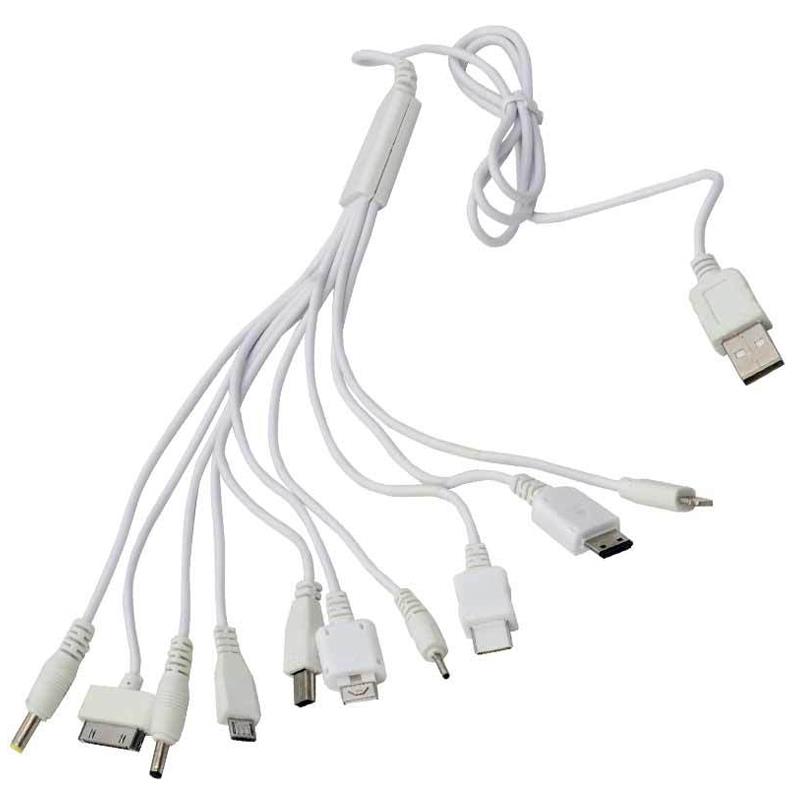 TECHNOMAX ÇOK AMAÇLI ARAÇ USB ŞARJ ALETİ  (10LU)