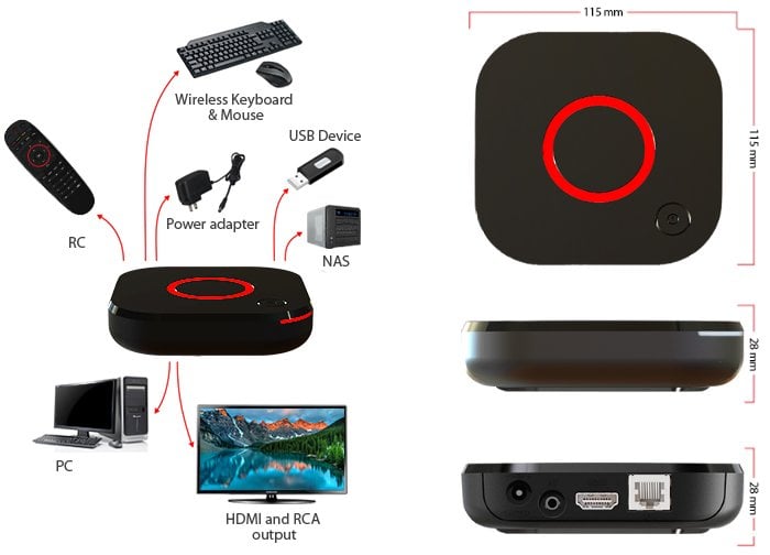 324w2 Mag 324W2 Dahili Wifi Full HD IP Tv Set Top Box Fiyatı - Merter Elektronik