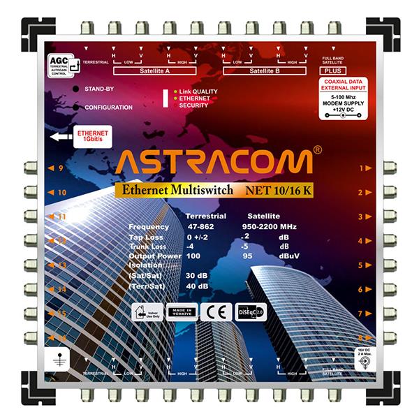 ASTRACOM NET10*16 KASKATLI INTERNET MULTISWITCH UYDU SANTRALİ