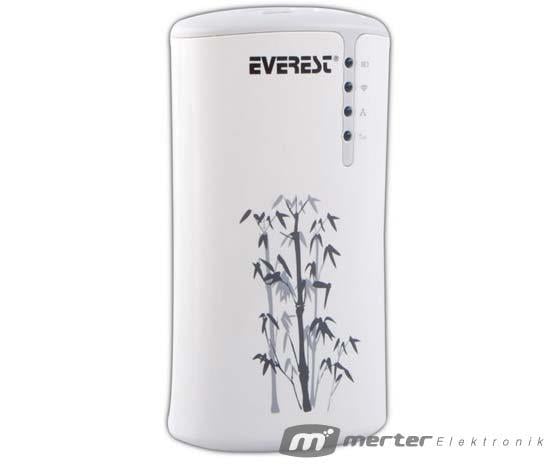EVEREST EWN-729P NAS+BATARYA ŞARJ TAŞINABİLİR KABLOSUZ ROUTER