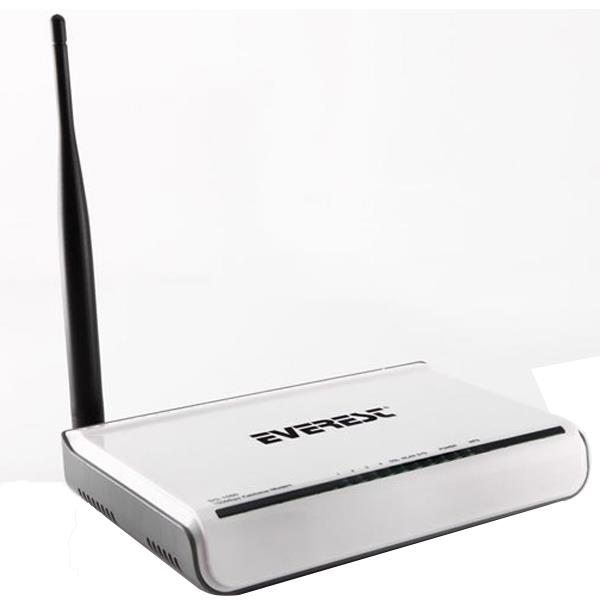 EVEREST SG-1550 ETHERNET 4 PORT 150 MBPS BRİDGE + KABLOSUZ ROUTER 5DB ANTEN ADSL MODEM