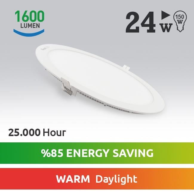 NEXTLED YE-SLY-24WG 24 WATT SIVA ALTI YUVARLAK GÜNIŞIĞI LED SPOT