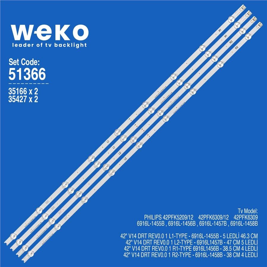 Philips Led Bar-51366