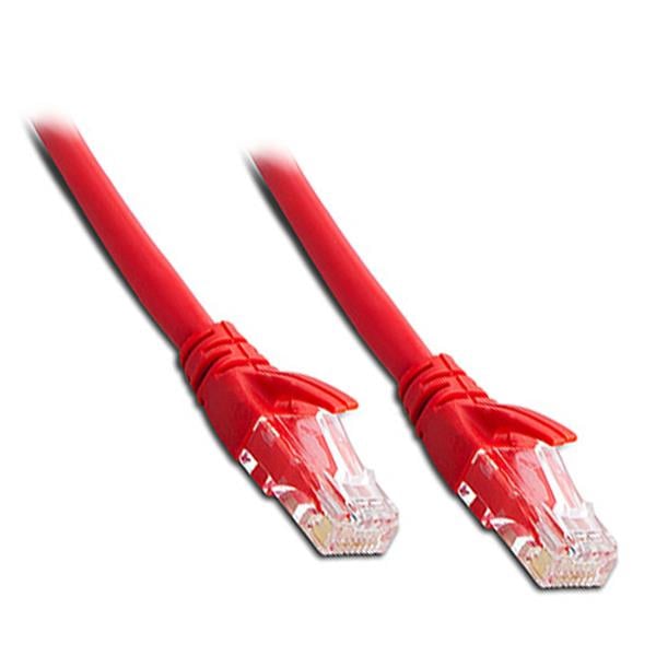 S-LINK SL-CAT606RE 60 CM KIRMIZI CAT6 KABLO